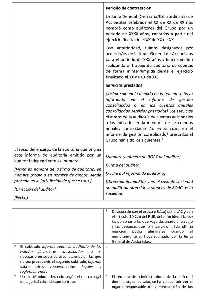 Tabla
El contenido generado por IA puede ser incorrecto.